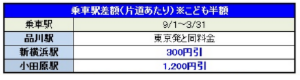 スクリーンショット（2017-09-10 12.31.09）.png