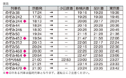 スクリーンショット（2020-03-19 13.28.17）.png