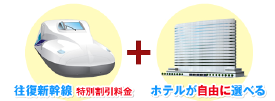 新幹線で東京
